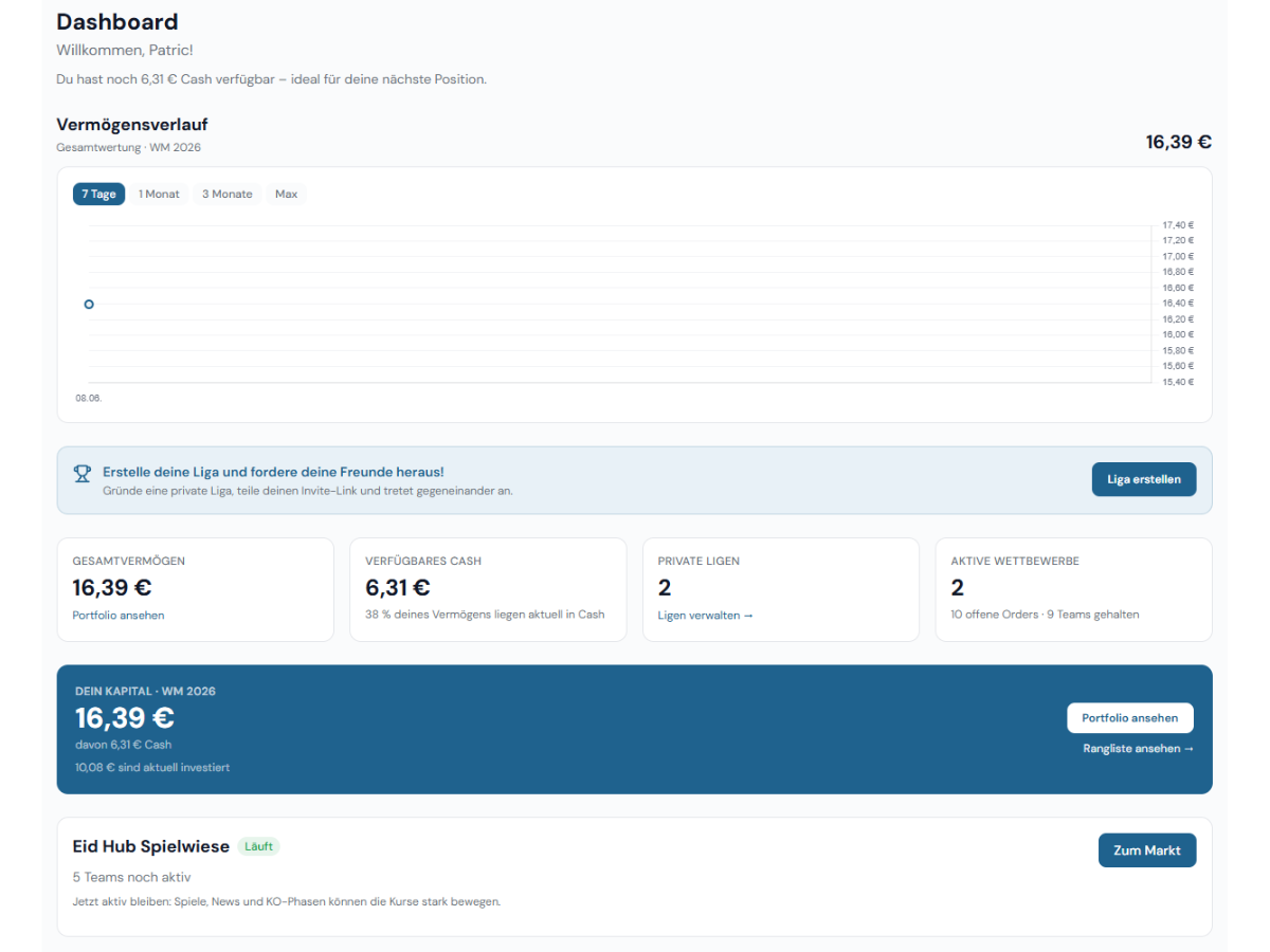 Screenshot: Dashboard mit Portfolio und Vermögensverlauf